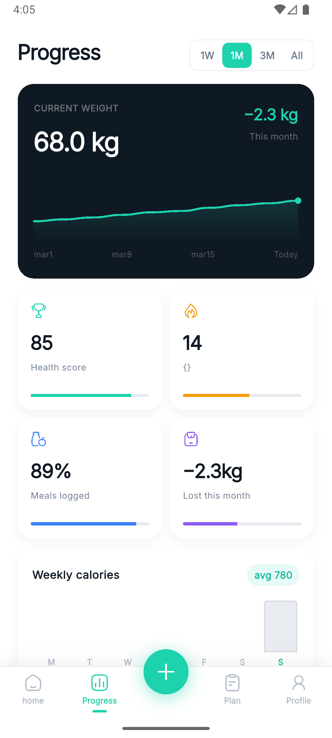 Progress tracking screen